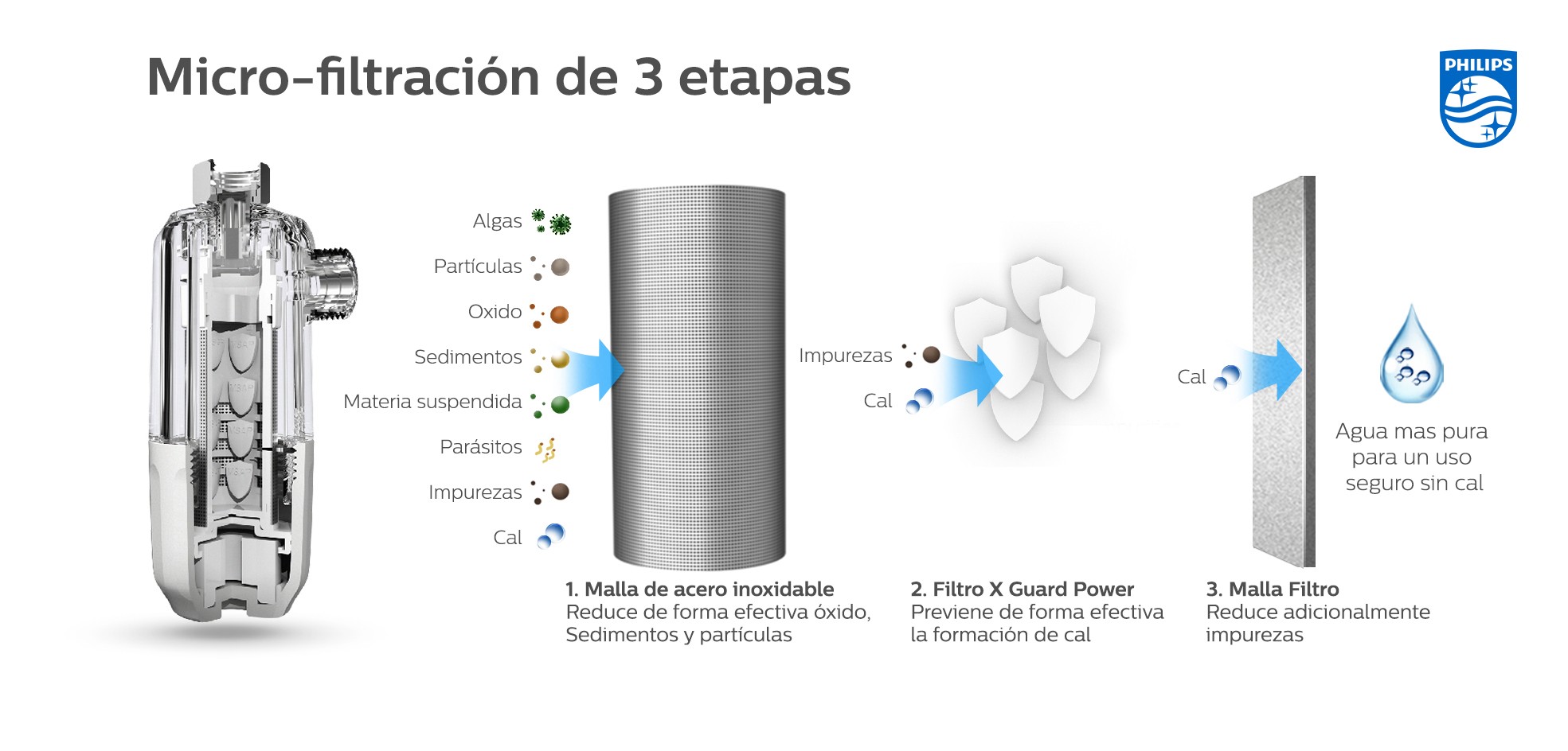 Haga clic para ver la grande y doble clic para verla completa